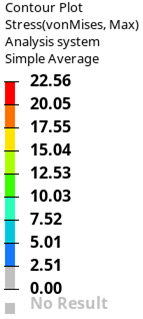 Bottom-face drop deco cover data